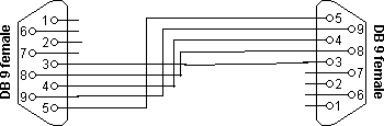 my pinout.png