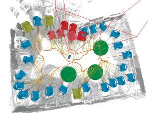 Work the room one step at a time