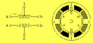 Unipolar Stepper Motor Windings